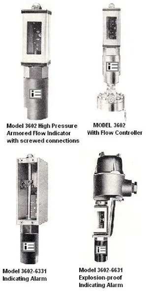 Hi-Pressure Armored Flow Indicator Series 3600